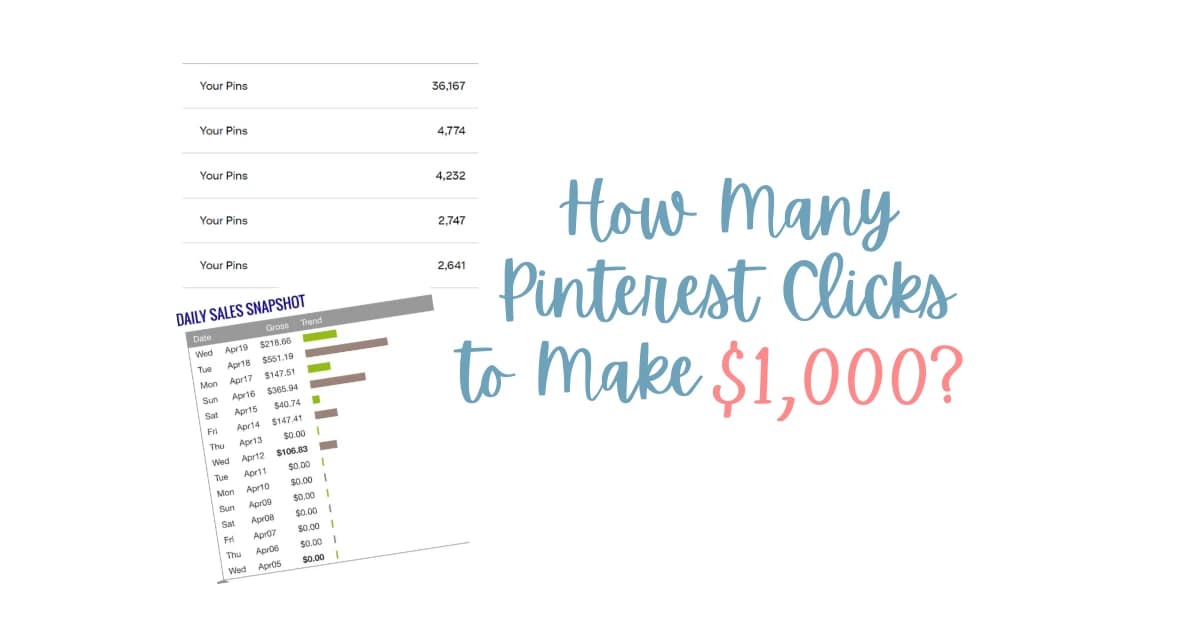 How Many Pinterest Clicks Do You Need to Make $1,000?
