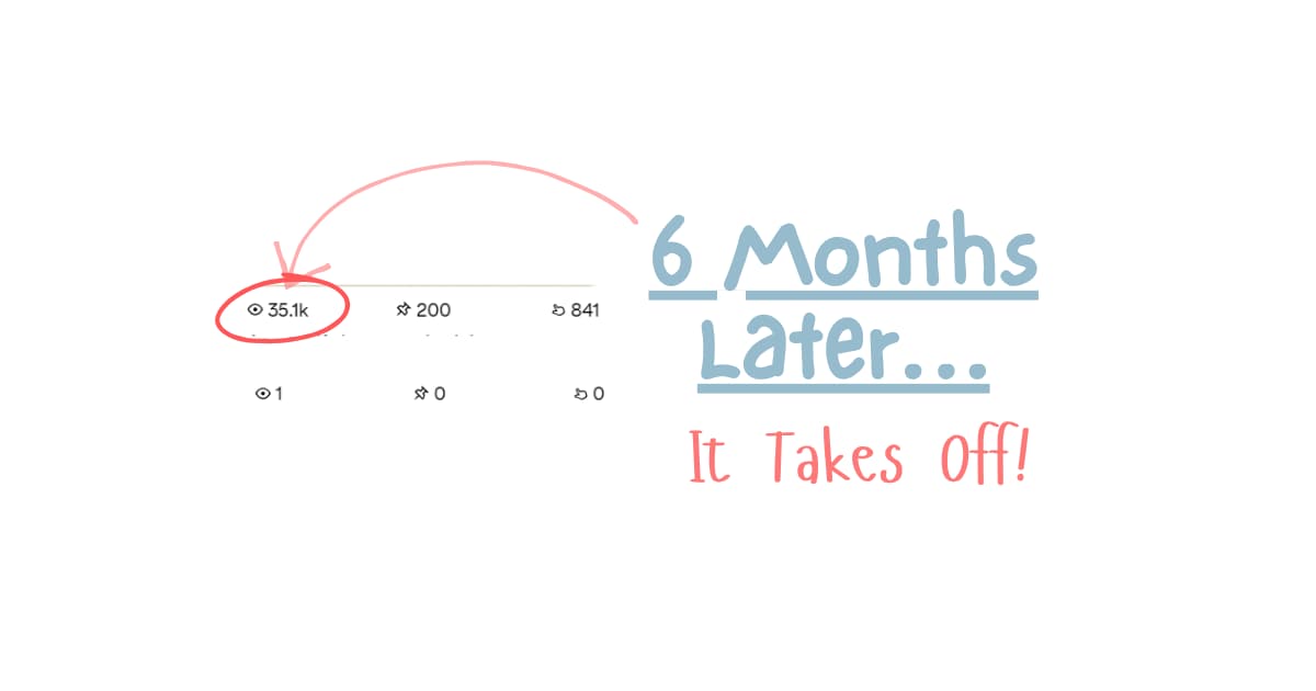 Why Pinterest Pins Go Viral Months Later (And Why It Happens)